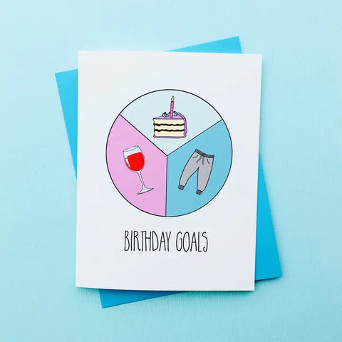 Birthday Goals Card