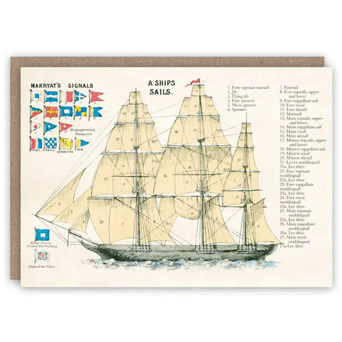 Ship's Sail Card